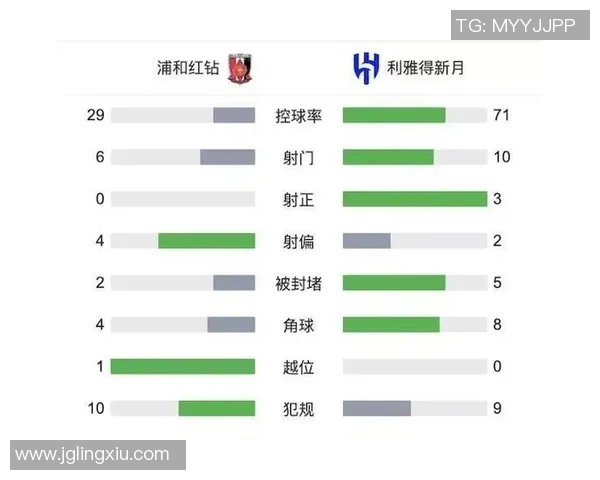 浦和红钻与利雅得希比赛前瞻及比分预测分析